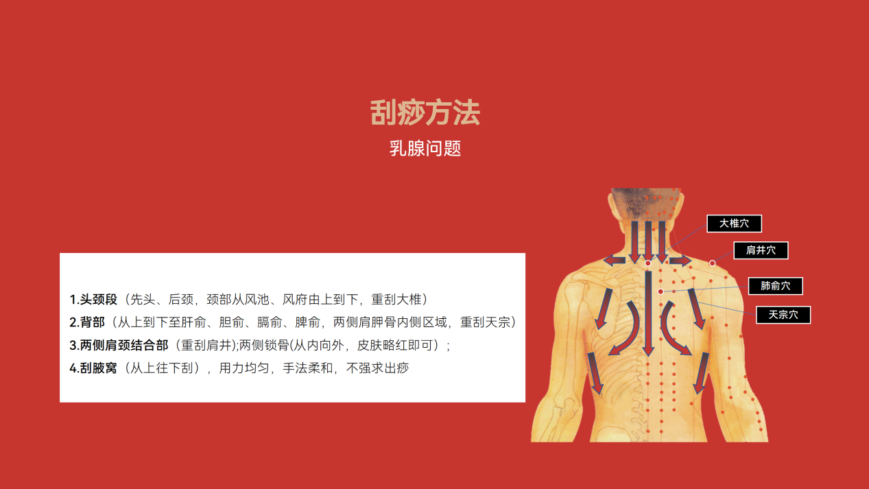 刮痧07.png