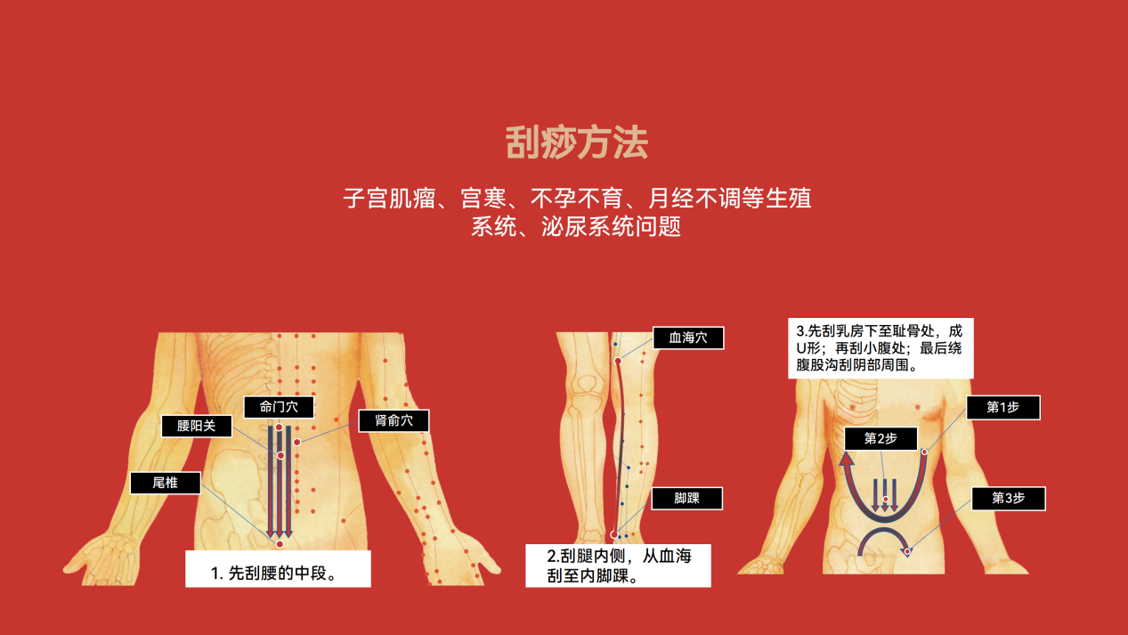 刮痧09.png