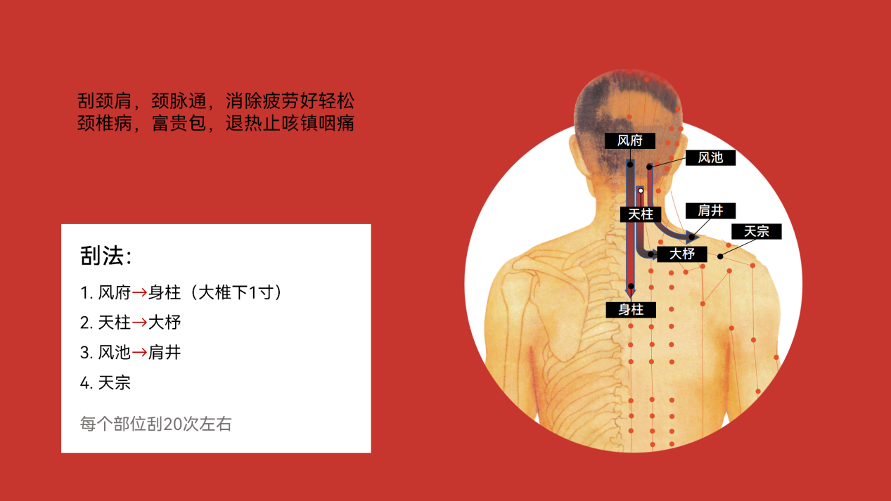 刮痧02.png